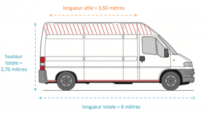 déménagement à royan